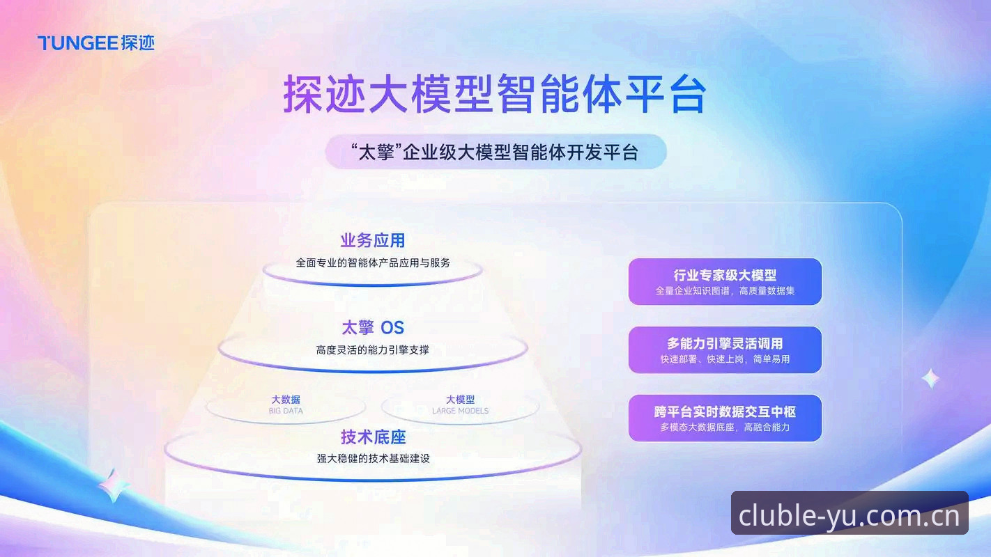 揭秘乐鱼平台是什么：一个专业分析师眼中的体育娱乐新生态